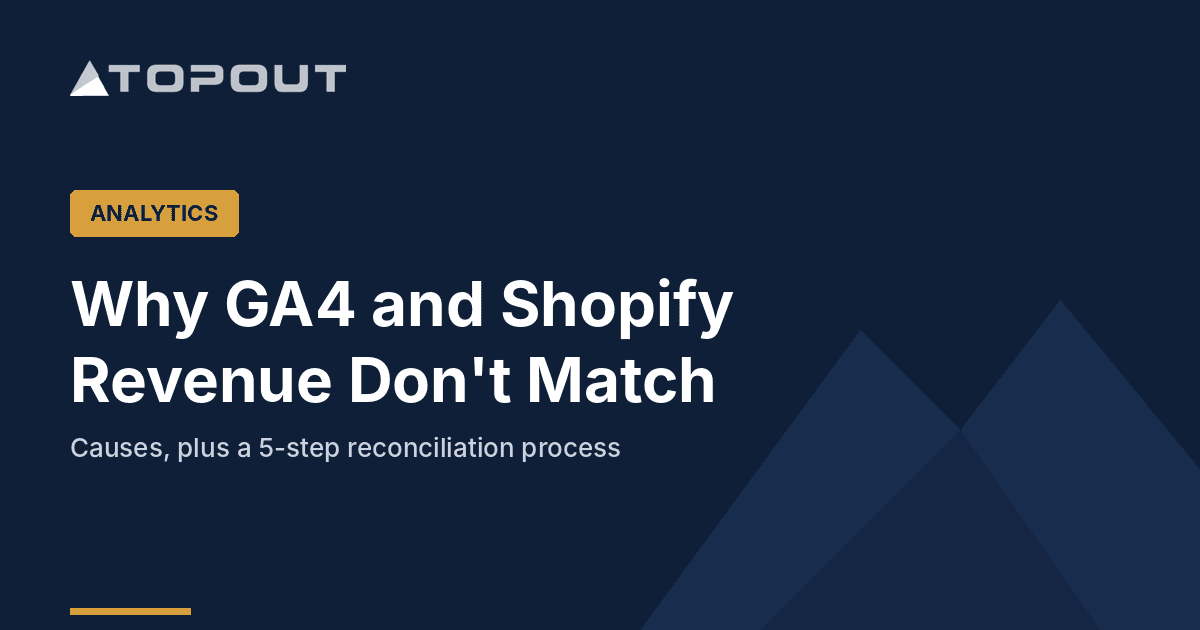 Why Your GA4 and Shopify Revenue Don't Match (and How to Fix It) cover